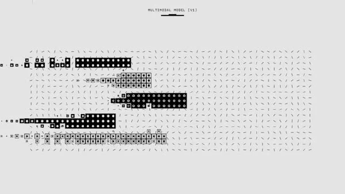 Building with AI SDK - Part 1